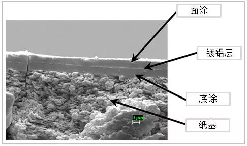 鍍鋅封(feng)閉劑